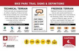 bike park signage